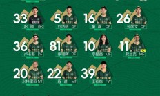 九游体育在线登录-浙江绿城队客场战平，保持不败纪录的简单介绍