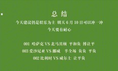 九游体育官方入口-关于激情澎湃：欧预赛全面展开，胜负未卜的信息