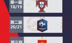 九游体育官网入口-欧国联赛事中球队实力的差距逐渐缩小