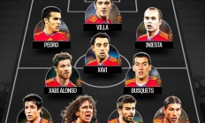 九游体育app-西班牙战胜奥地利，成功晋级四强