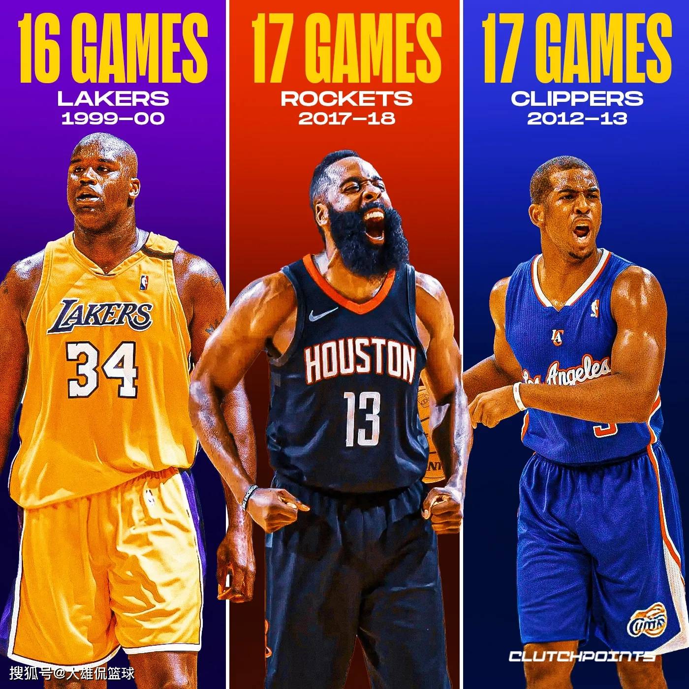 关于热火连胜战绩依旧，西部豪门能否阻止他们？的信息