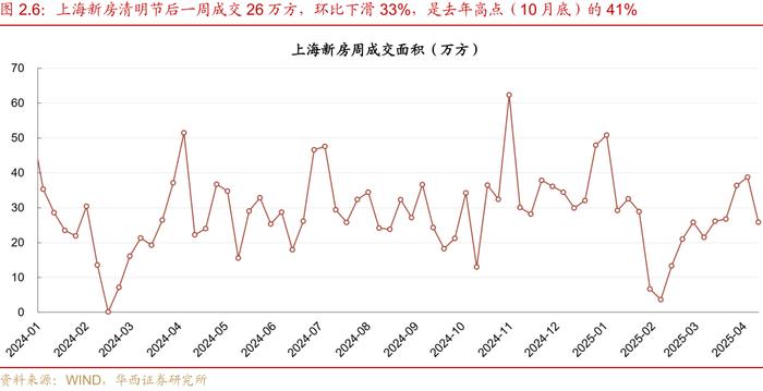 云达不莱梅客场惜败，排名继续下滑的简单介绍