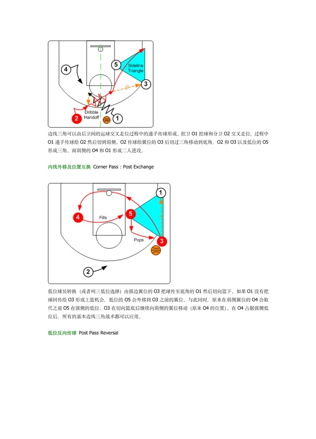 战术妙招！主教练在比赛中展现出高超执教水平的简单介绍