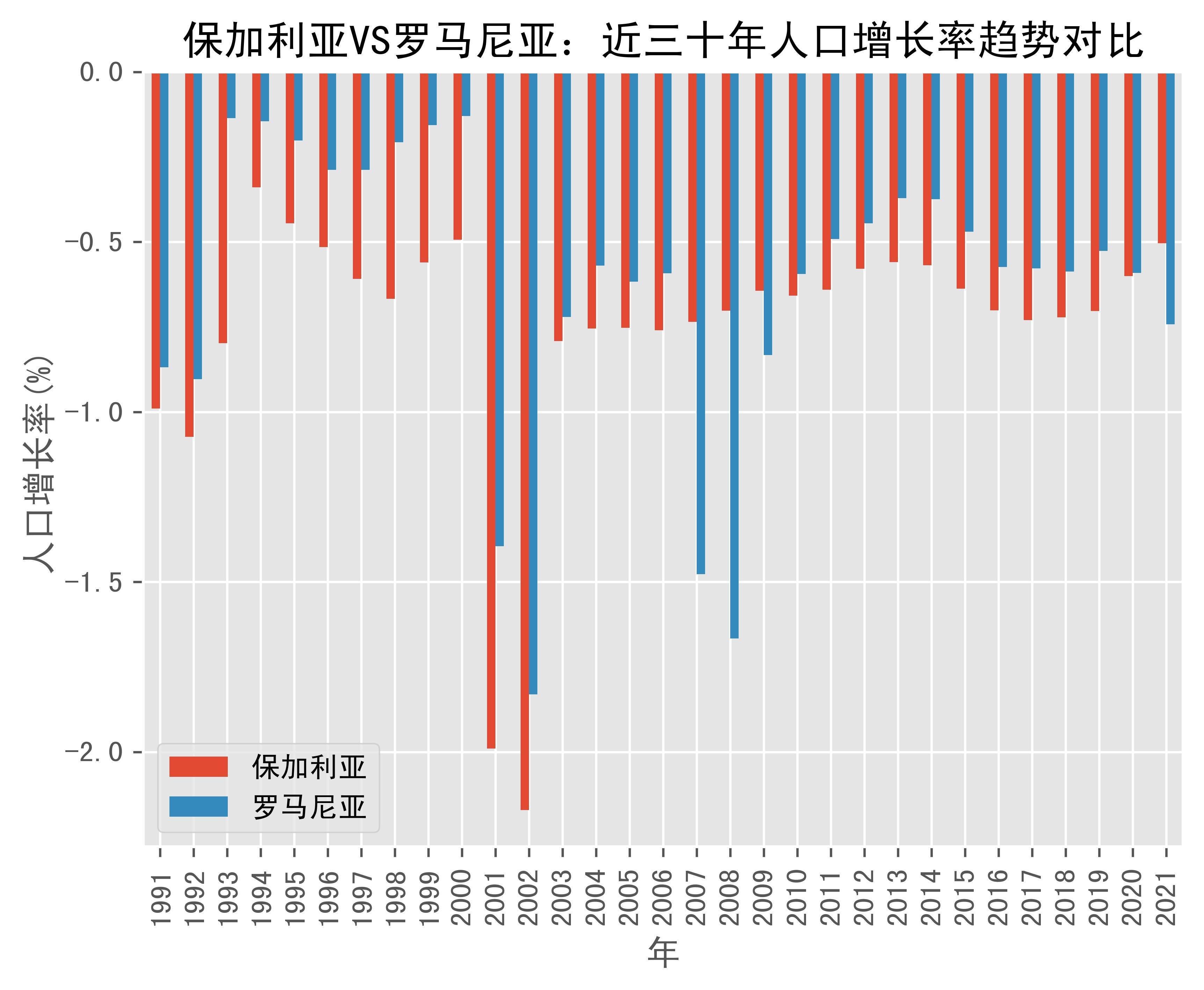 包含罗马尼亚队与保加利亚队争锋相对，谁能夺得胜利的词条
