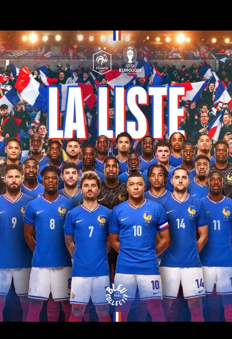 法国备战与斯洛文尼亚对阵，双方实力对比