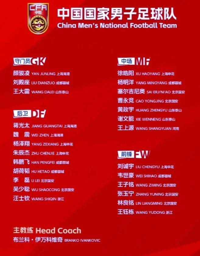 包含欧锦赛预选赛晋级赛程确定，挑战重重的词条