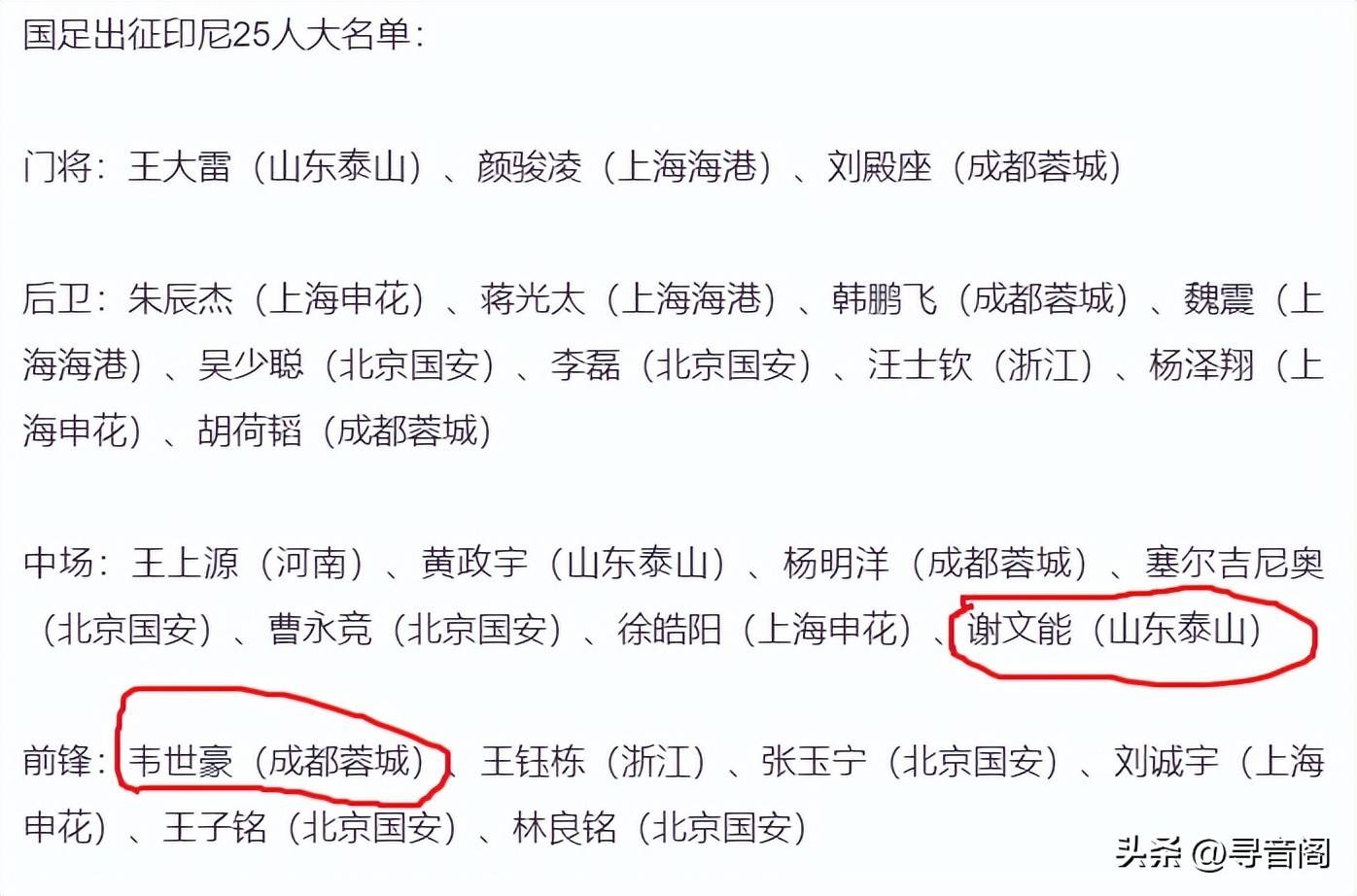 青训球员入选大名单赢得主教练信任