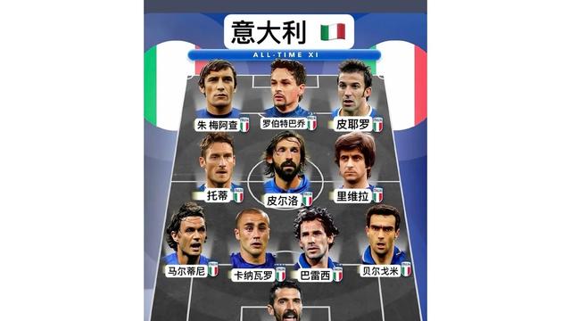 足球巨星争霸赛场,谁能笑到最后 足球巨星争霸赛场,谁能笑到最后