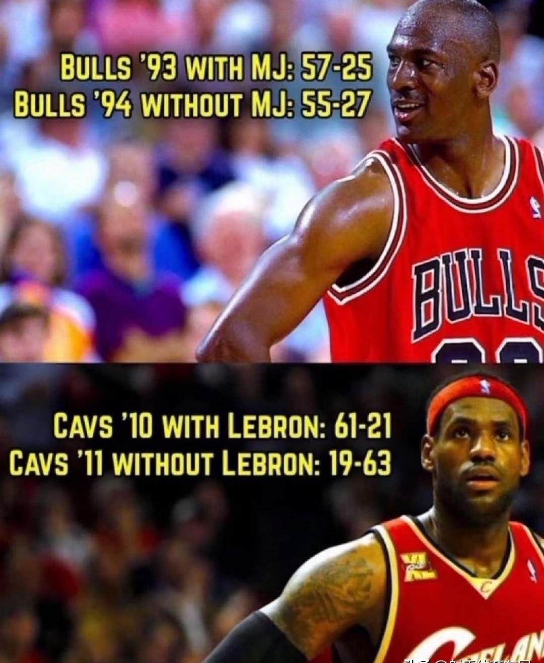 詹姆斯空砍分,骑士不敌公牛遭遇败绩 詹姆斯空砍分,骑士不敌公牛遭遇败绩