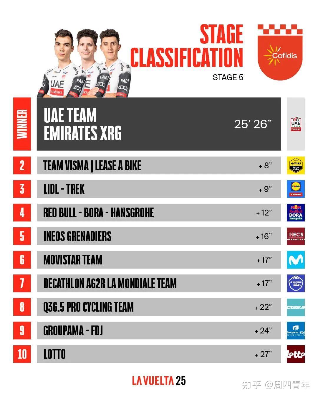 阿联酋球队在国际赛事中夺冠