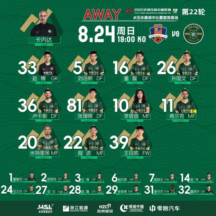 浙江绿城队客场战平，保持不败纪录的简单介绍