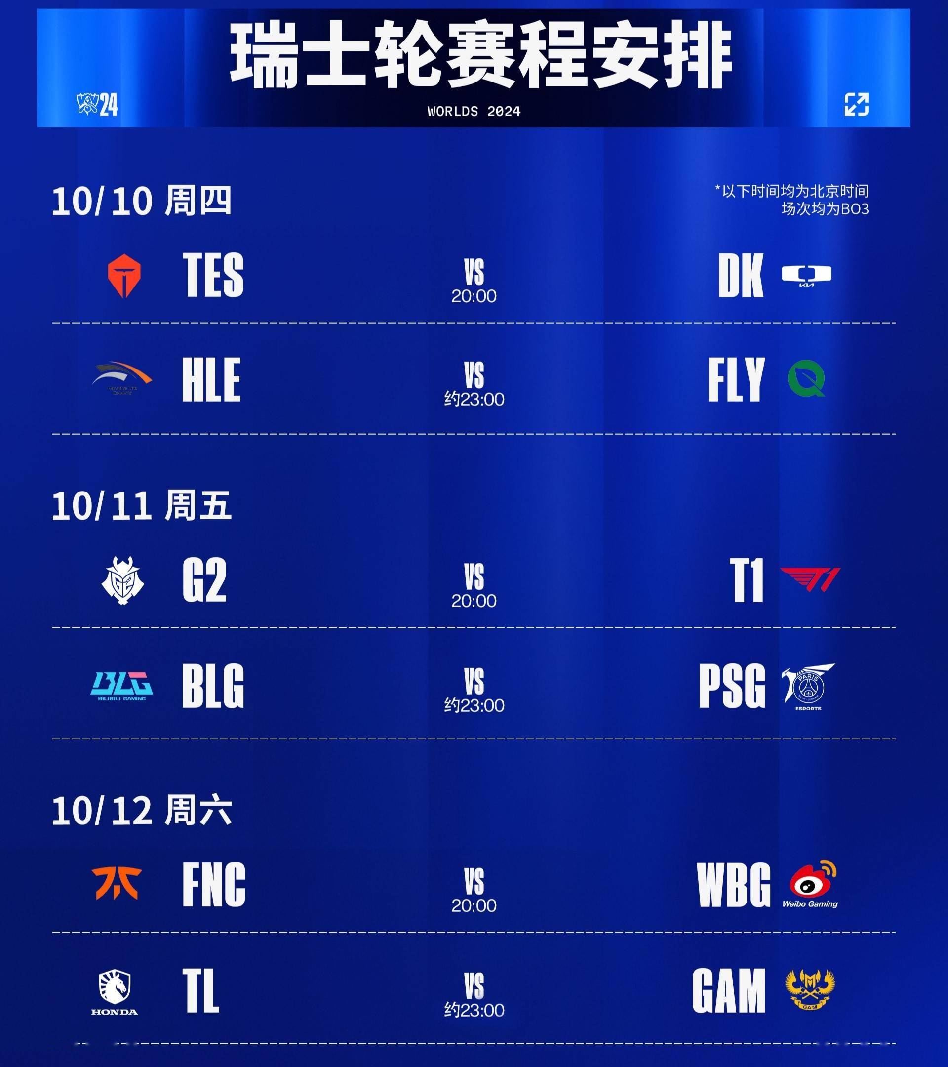 瑞士队大比分获胜，成功杀入四强