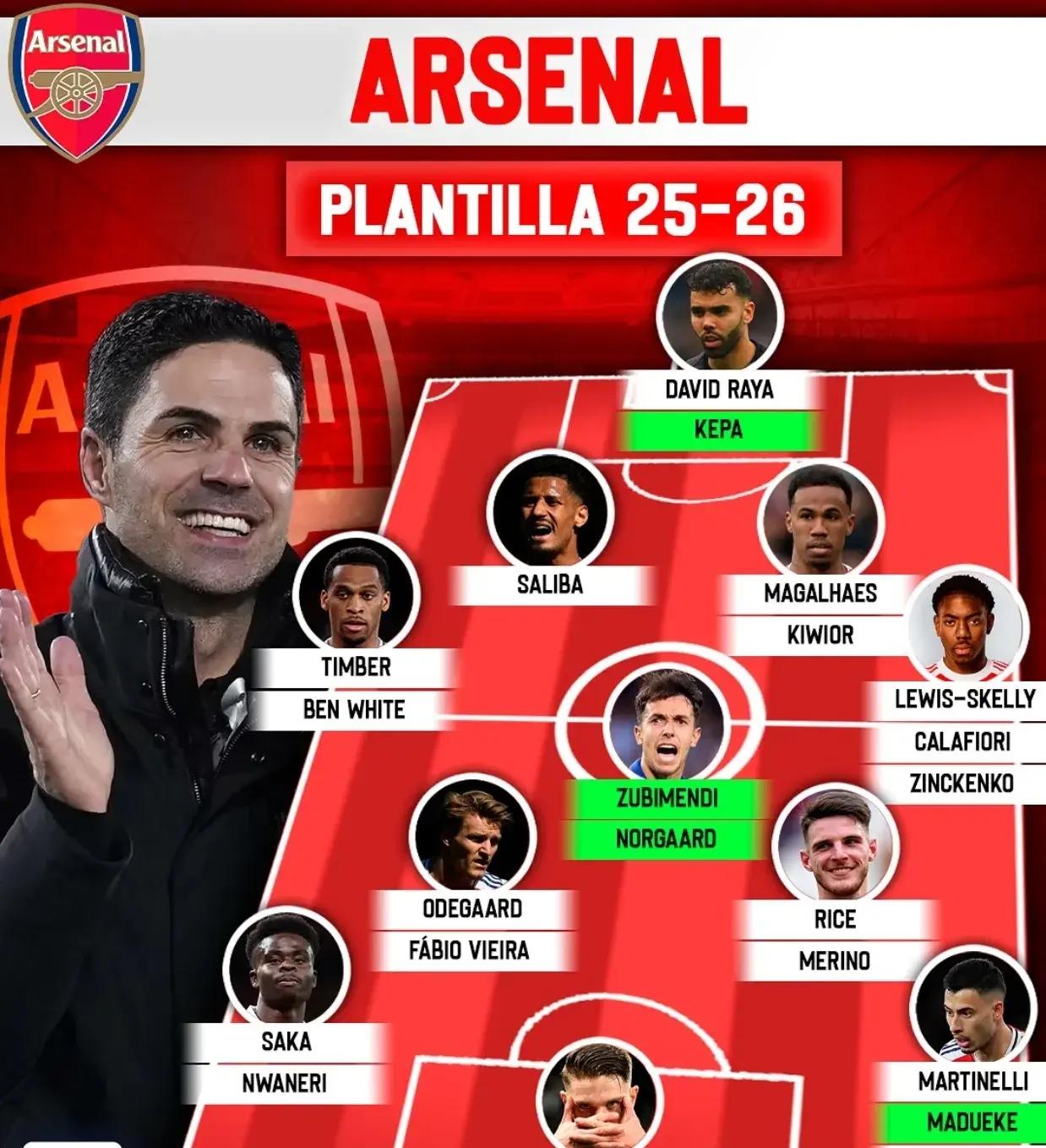 阿森纳中场伤痛成灾，球队防线英超生涯的简单介绍